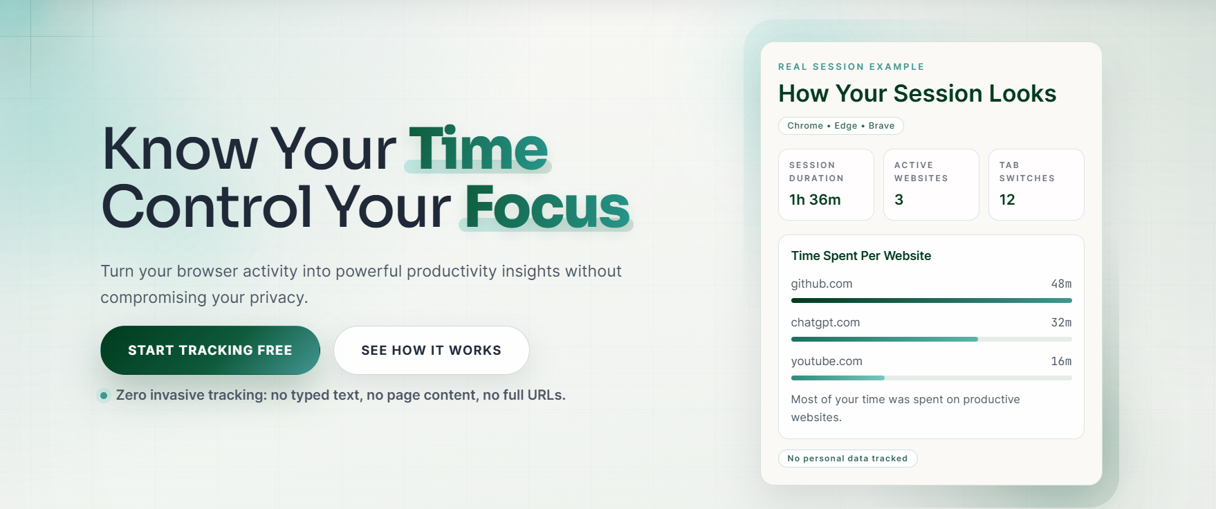 Future Fregroo dashboard preview screen one